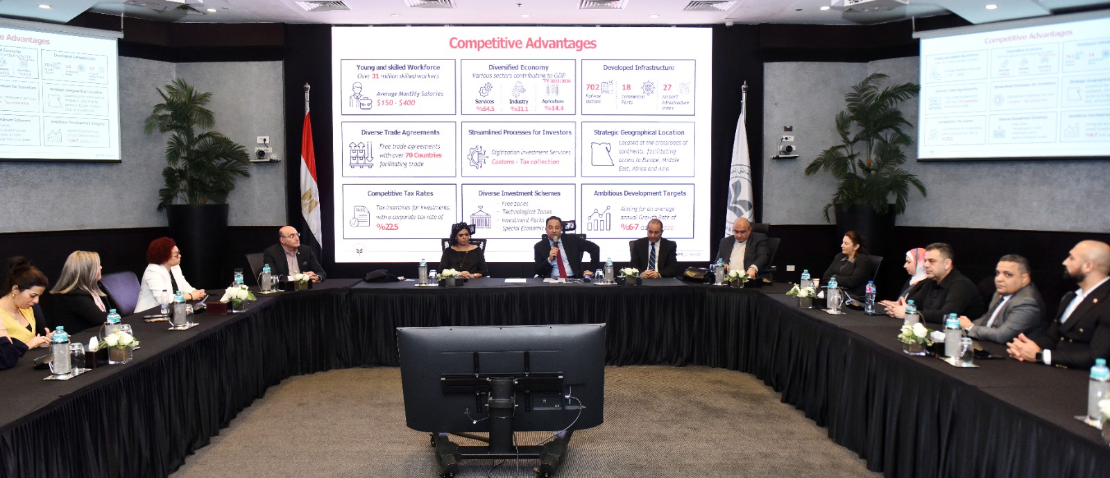 لبحث فرص الاستثمار وتعزيز التعاون الاقتصادي بين البلدين: الهيئة العامة للاستثمار والمناطق الحرة تستقبل وفد مجلس الأعمال المصري الكندي